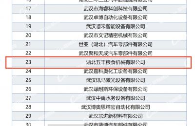 荣誉资质 ｜ 五丰粮机上榜湖北省级专精特新中小企业名单
