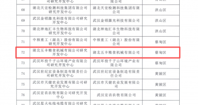 喜讯 | 湖北五丰粮食机械有限公司获评武汉市企业研究开发中心